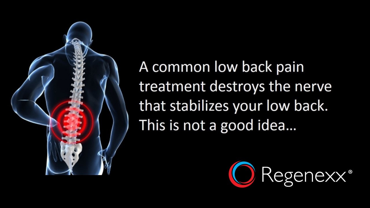 Lotrel Side Effects Back Pain